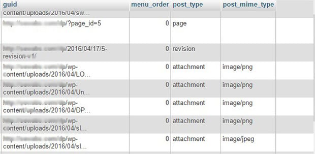 Post Table Database