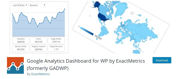 Google Analytics Dashboard banner, showing the Google Analytics view map