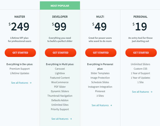 The list of Soliloquy pricing options