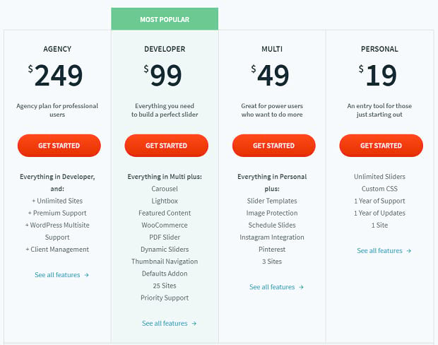 The Soliloquy pricing sheet, showing the various available tiers