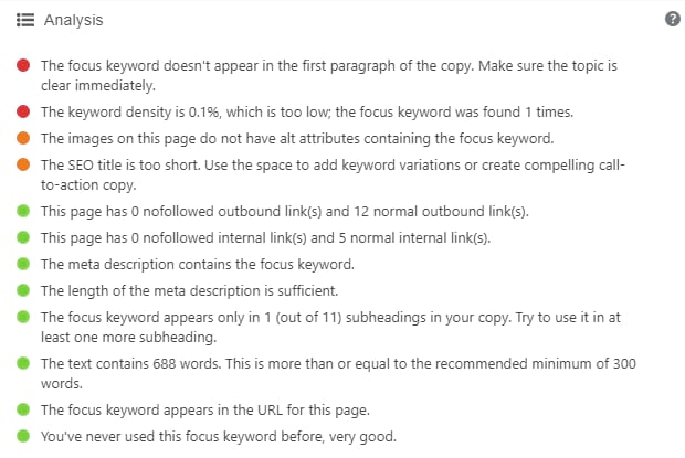 Yoast's SEO analysis, showing various aspects of how well optimized a WordPRess post is